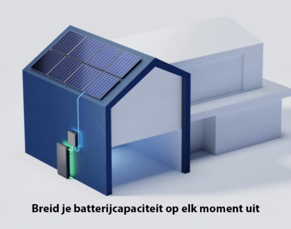 Uitbreiden thuisbatterij capaciteit uitbreiden